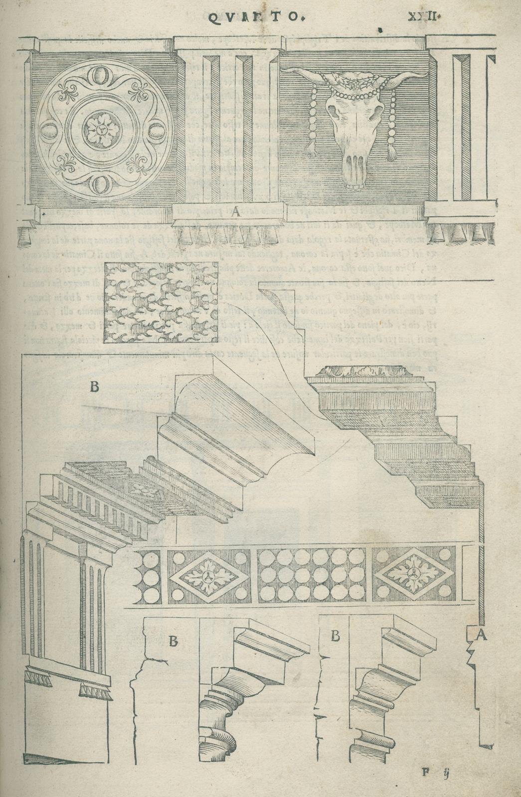 (Serlio,S.). | Bild Nr.3