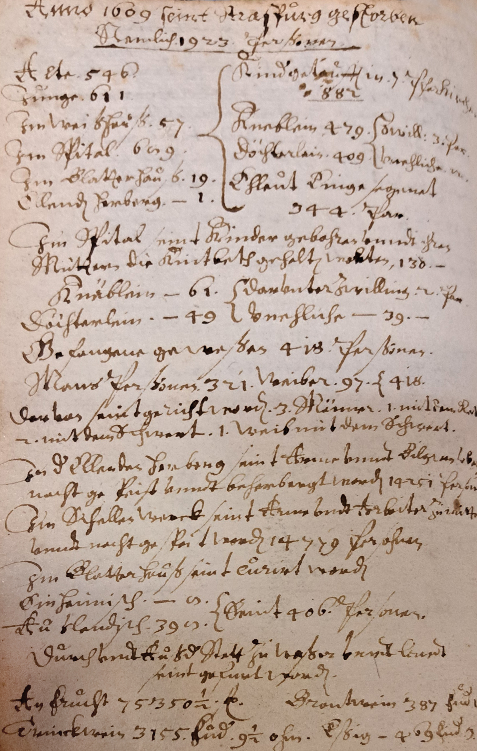 Straßburg. | Bild Nr.1