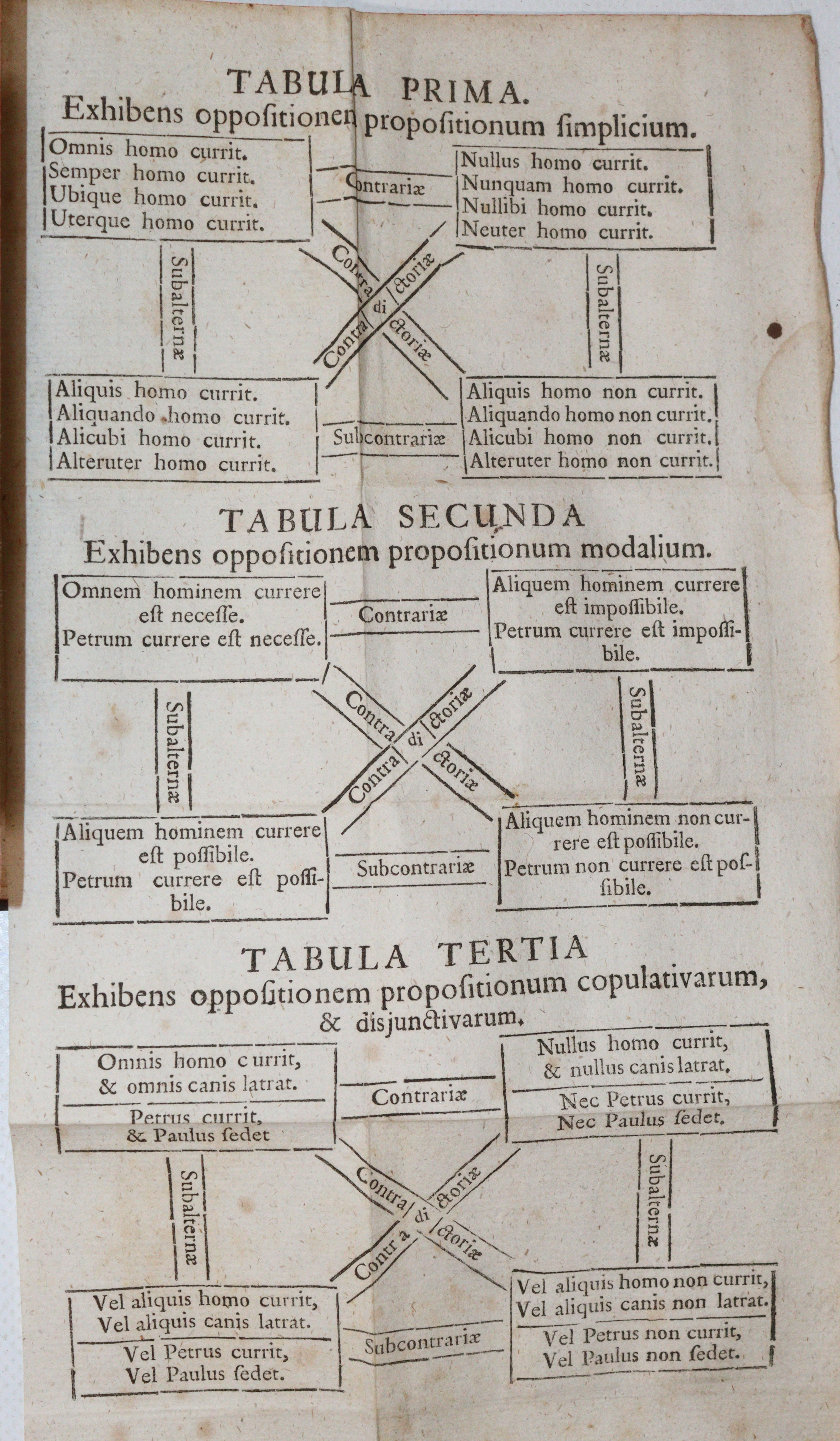 Konvolut | Bild Nr.2