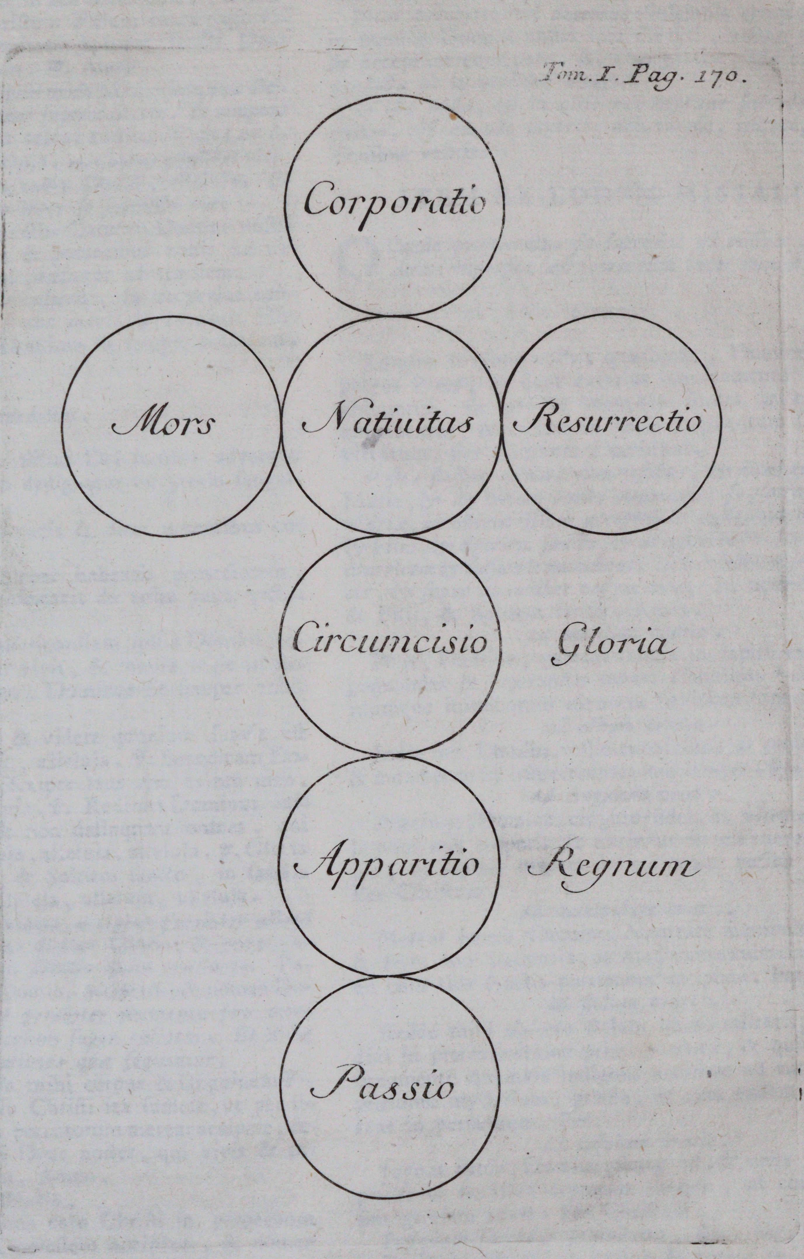 Martene,E. | Bild Nr.2