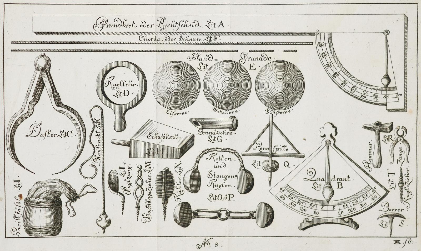 Compendium Artilleriae, | Bild Nr.2