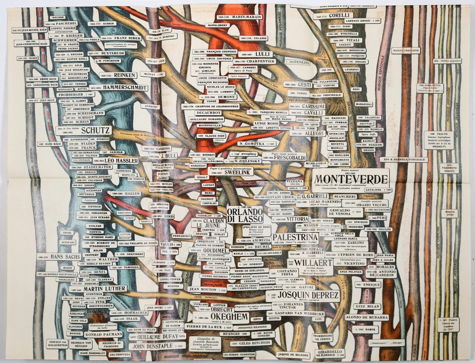 Denereaz,A. | Bild Nr.1