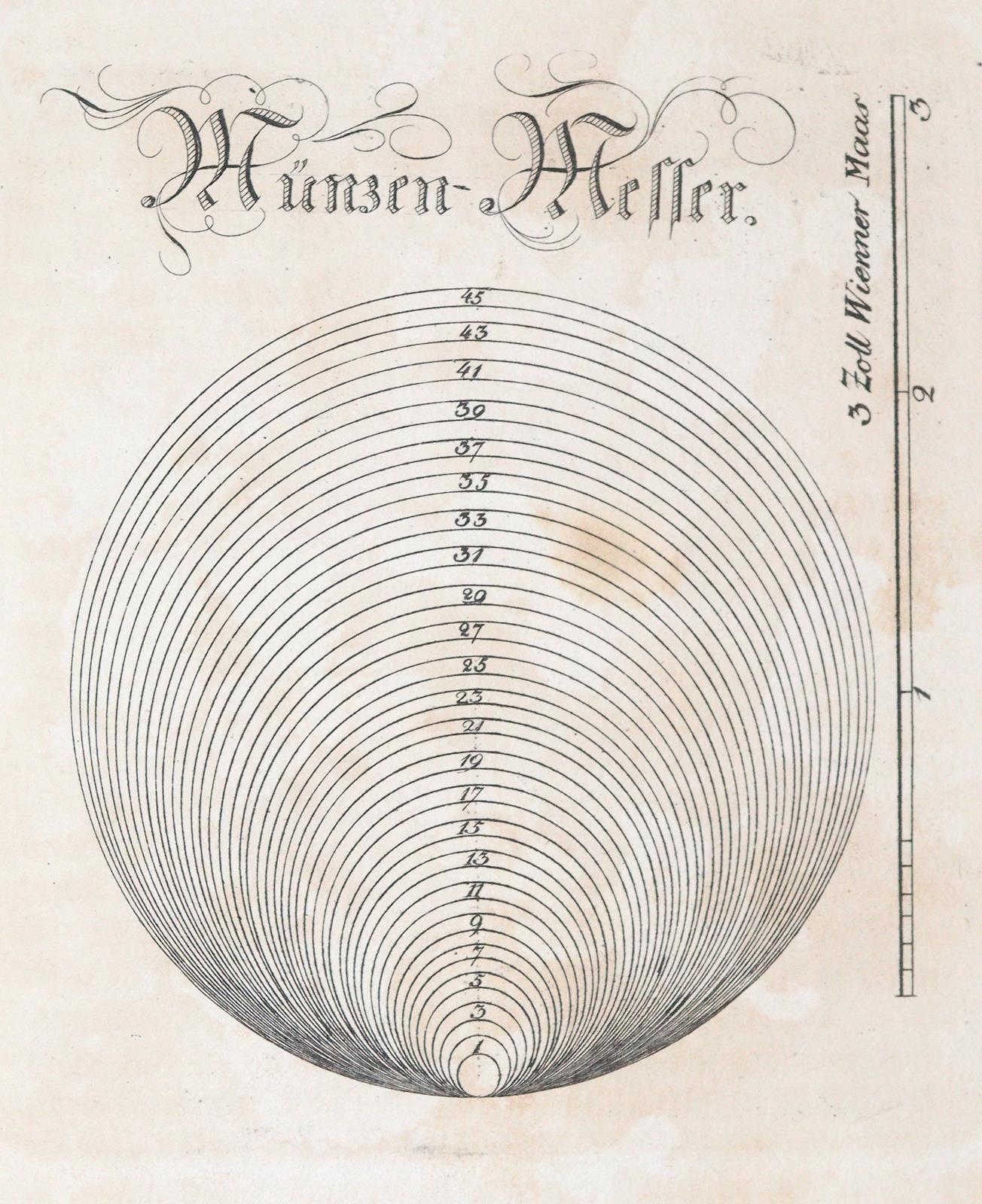 Reinhardt,J.C. | Bild Nr.1