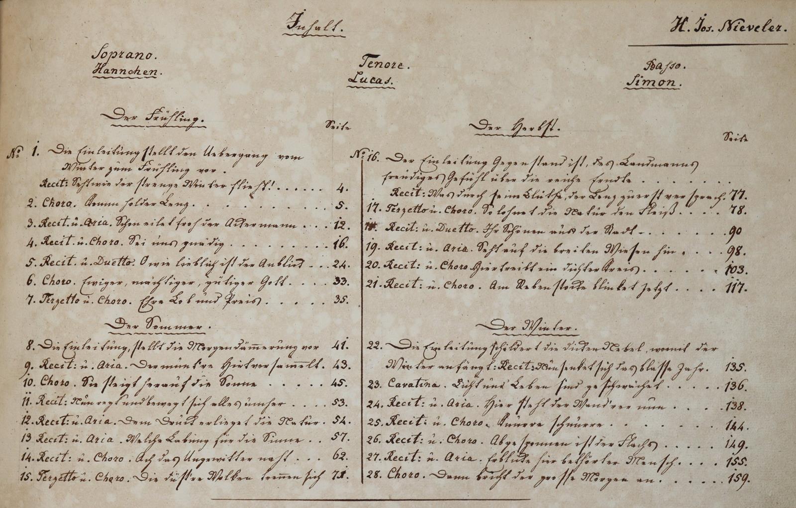 Rückgänge | Bild Nr.2