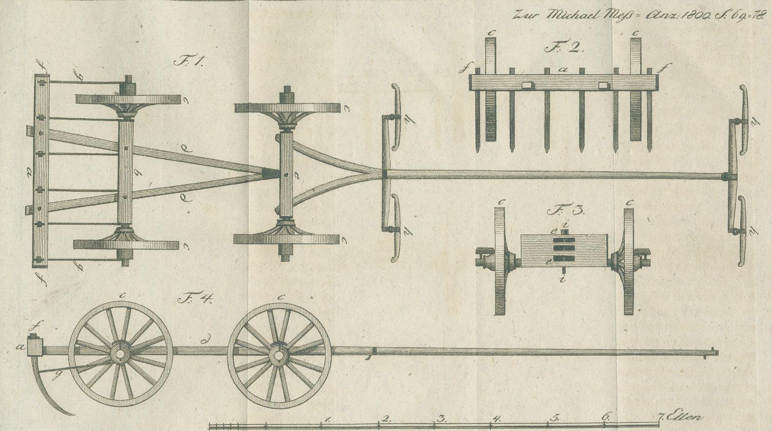 Neue Sammlung vermischter ökonomischer Schriften. | Bild Nr.3