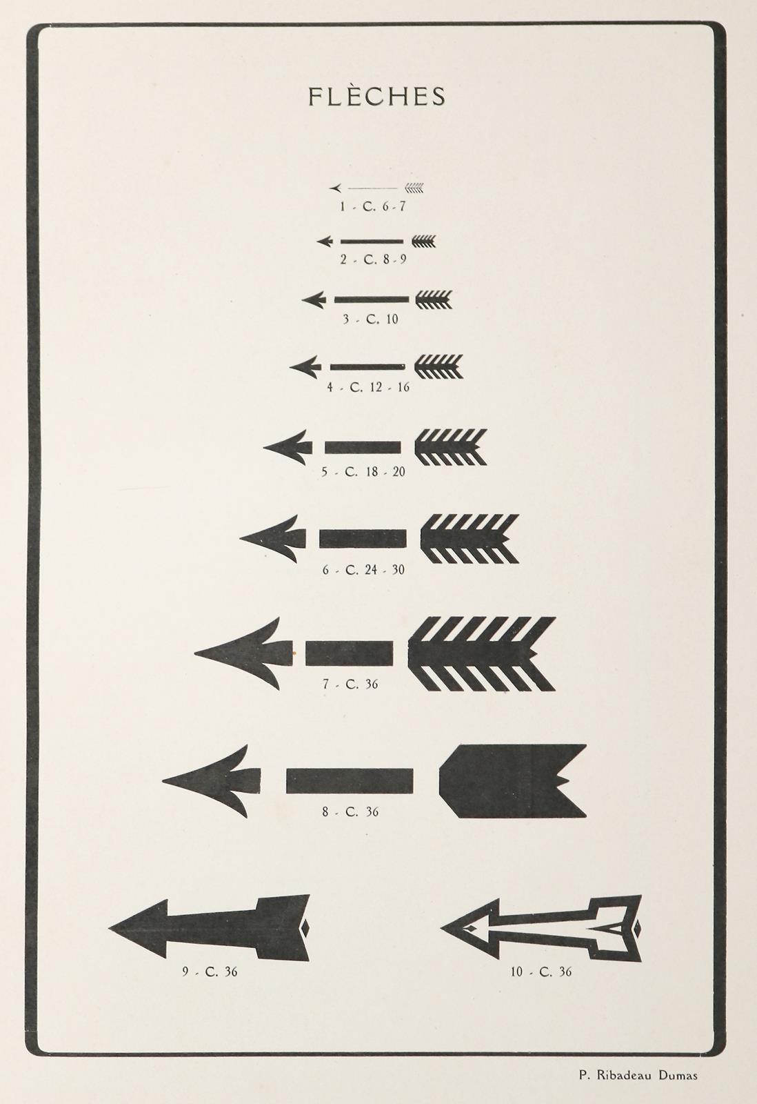 Ribadeau Dumas,P. | Bild Nr.1