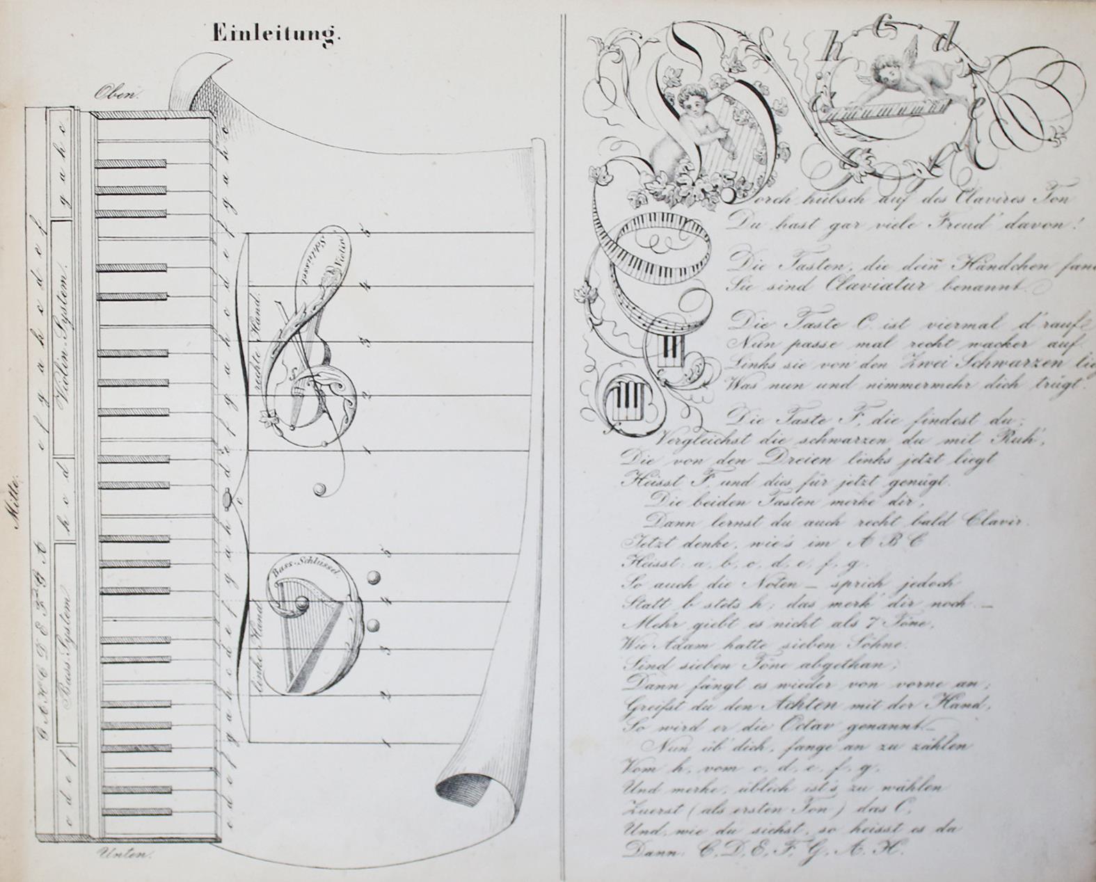 Normann,F.G. | Bild Nr.2