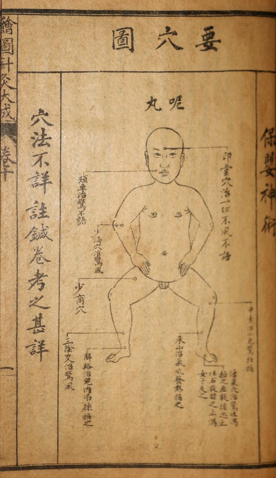 Chinesisches Akupunktur-Lehrbuch. | Bild Nr.1