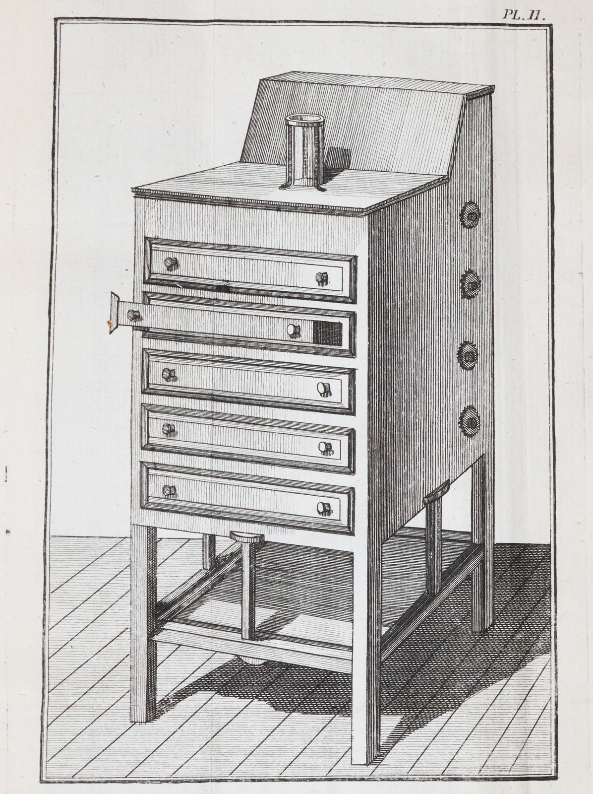 Faujas de Saint-Fond,(B.). | Bild Nr.2