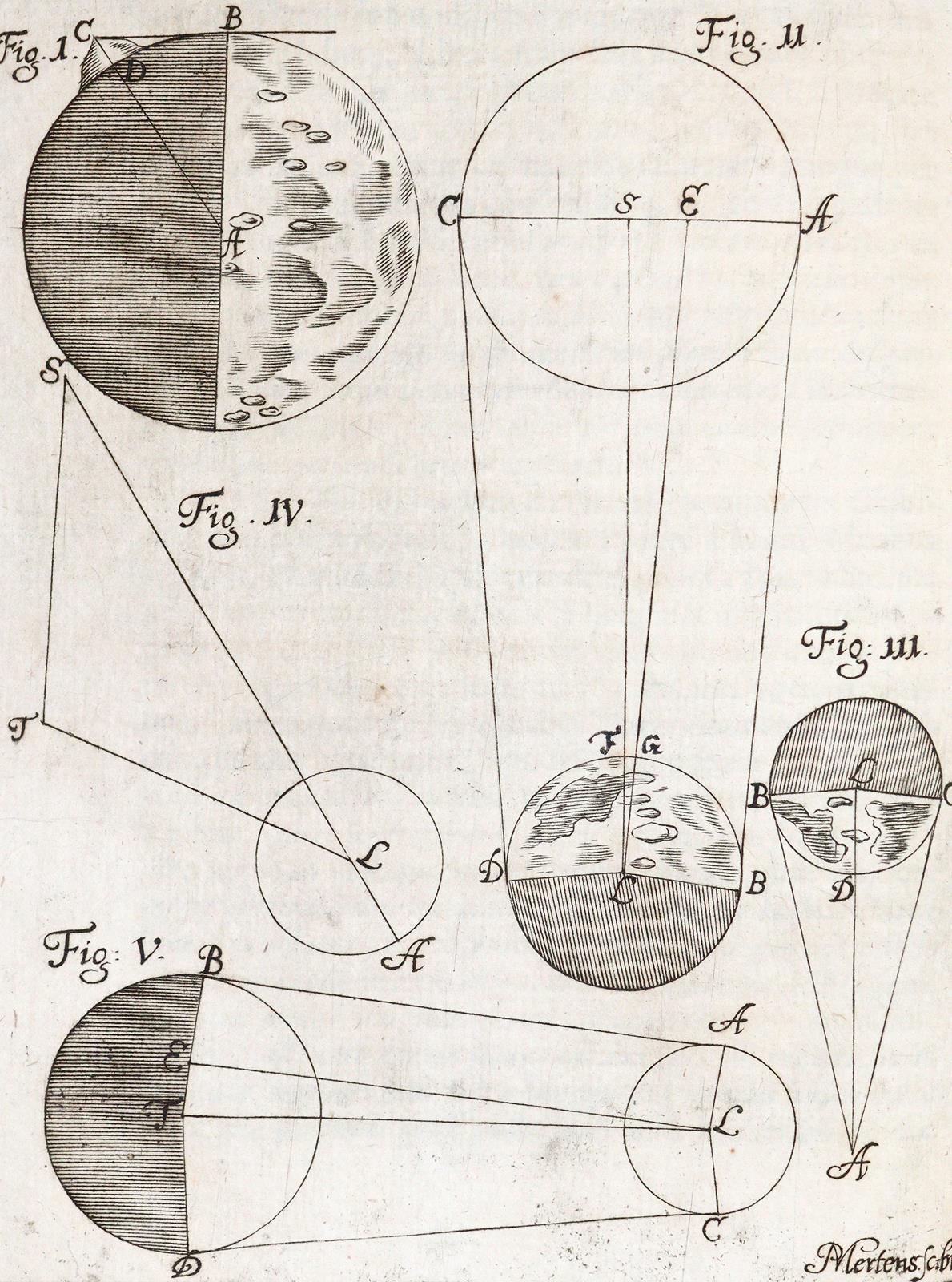 Schmiedt,J.G. | Bild Nr.2