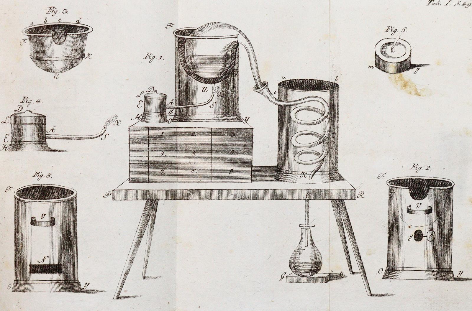 Auswahl neuer Erfindungen, | Bild Nr.1