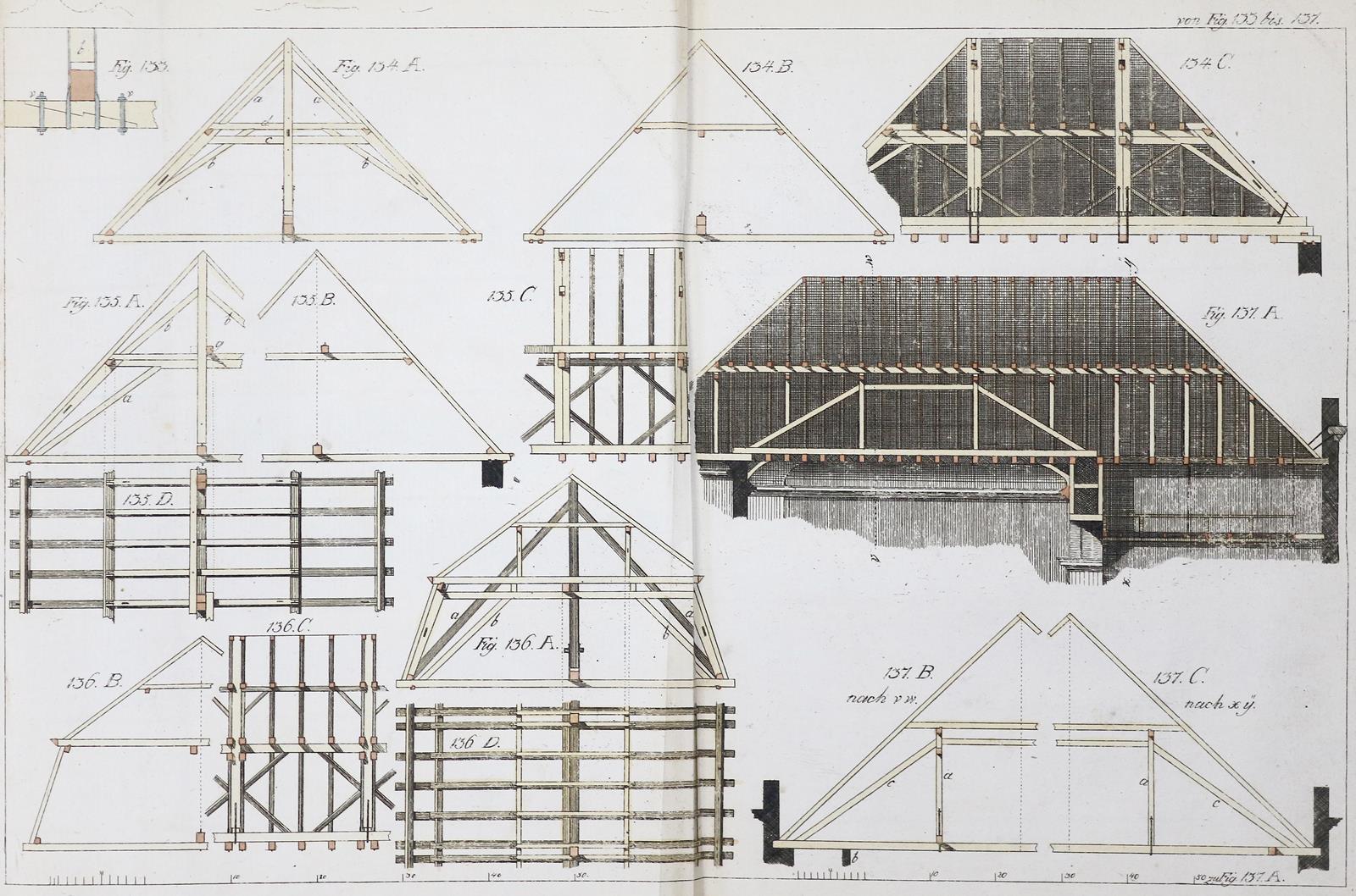 Gilly,D. | Bild Nr.1