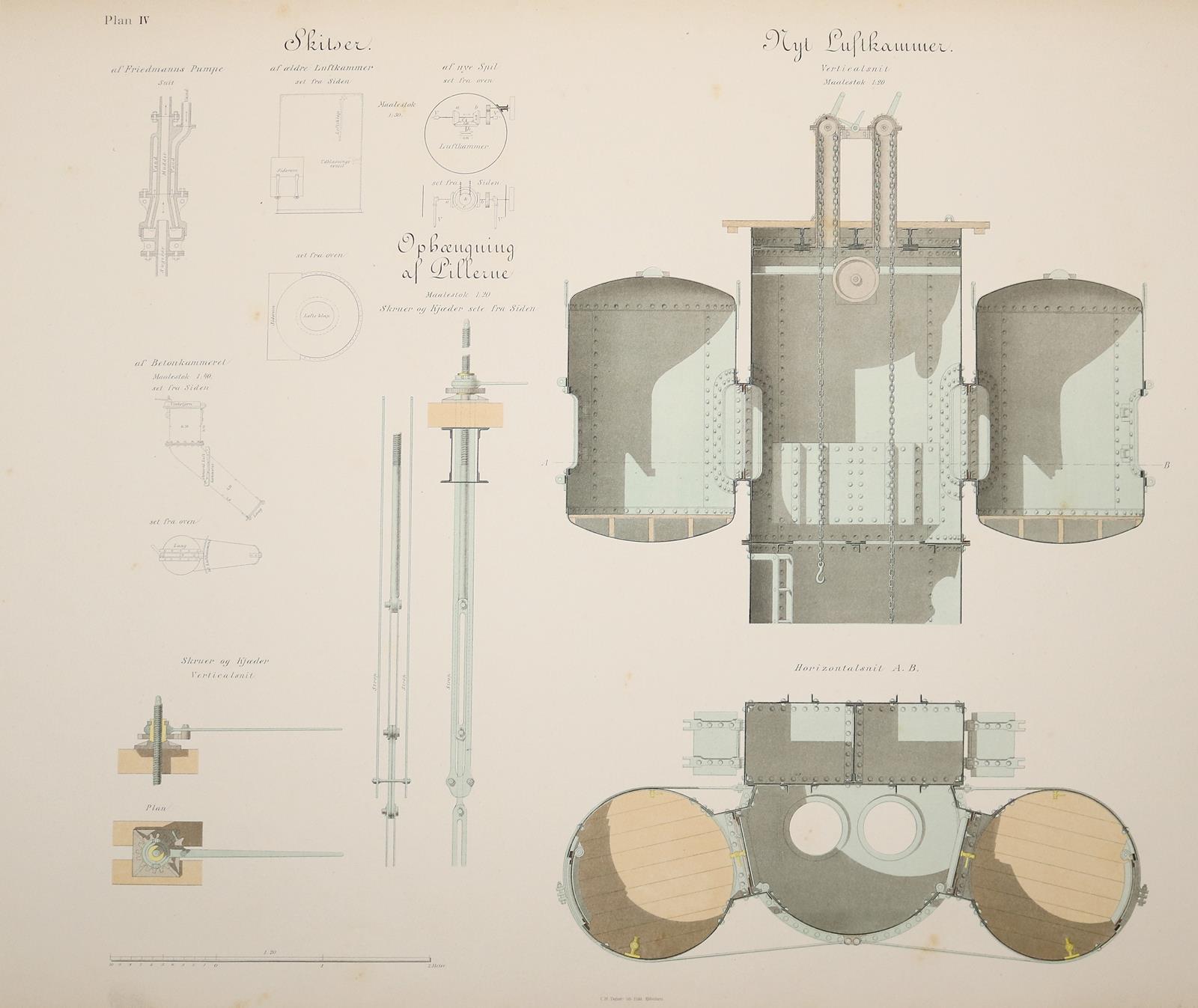 Danske Statsbaner. | Bild Nr.1