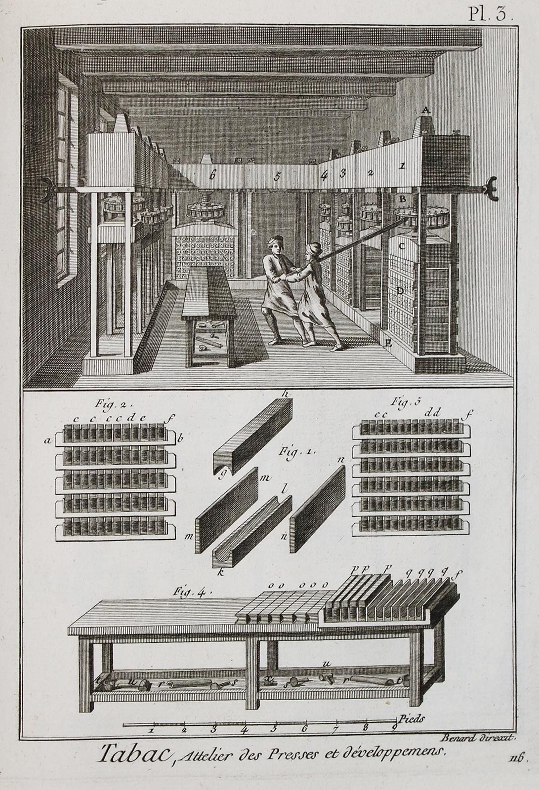 Encyclopedie Methodique. | Bild Nr.3