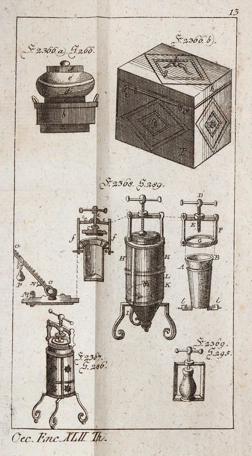 Krünitz,J.G. | Bild Nr.4