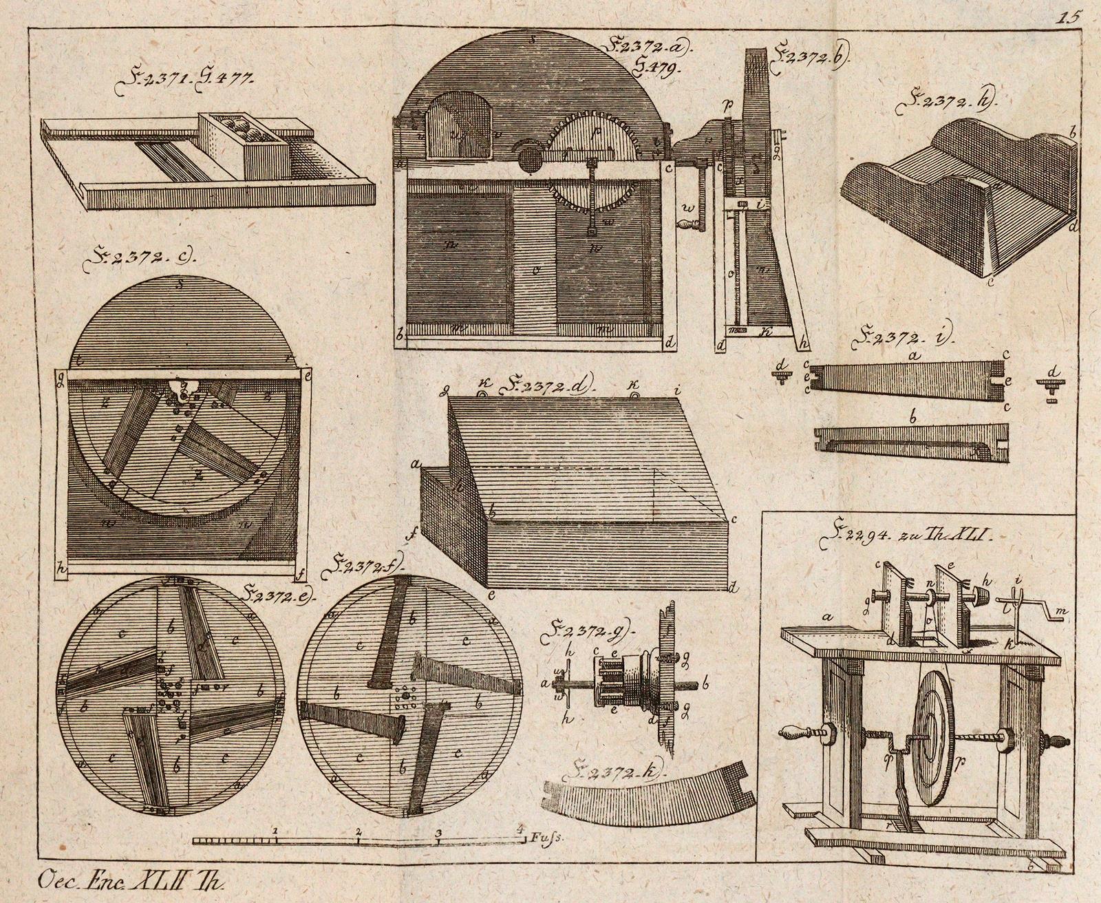 Krünitz,J.G. | Bild Nr.5