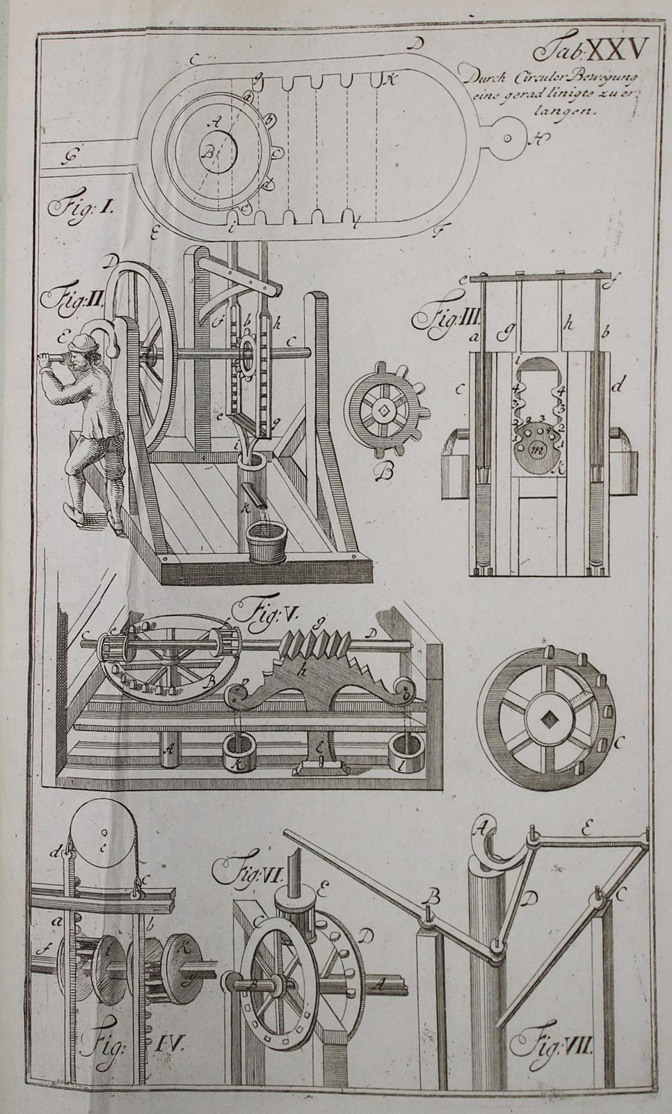Leupold,J. | Bild Nr.3