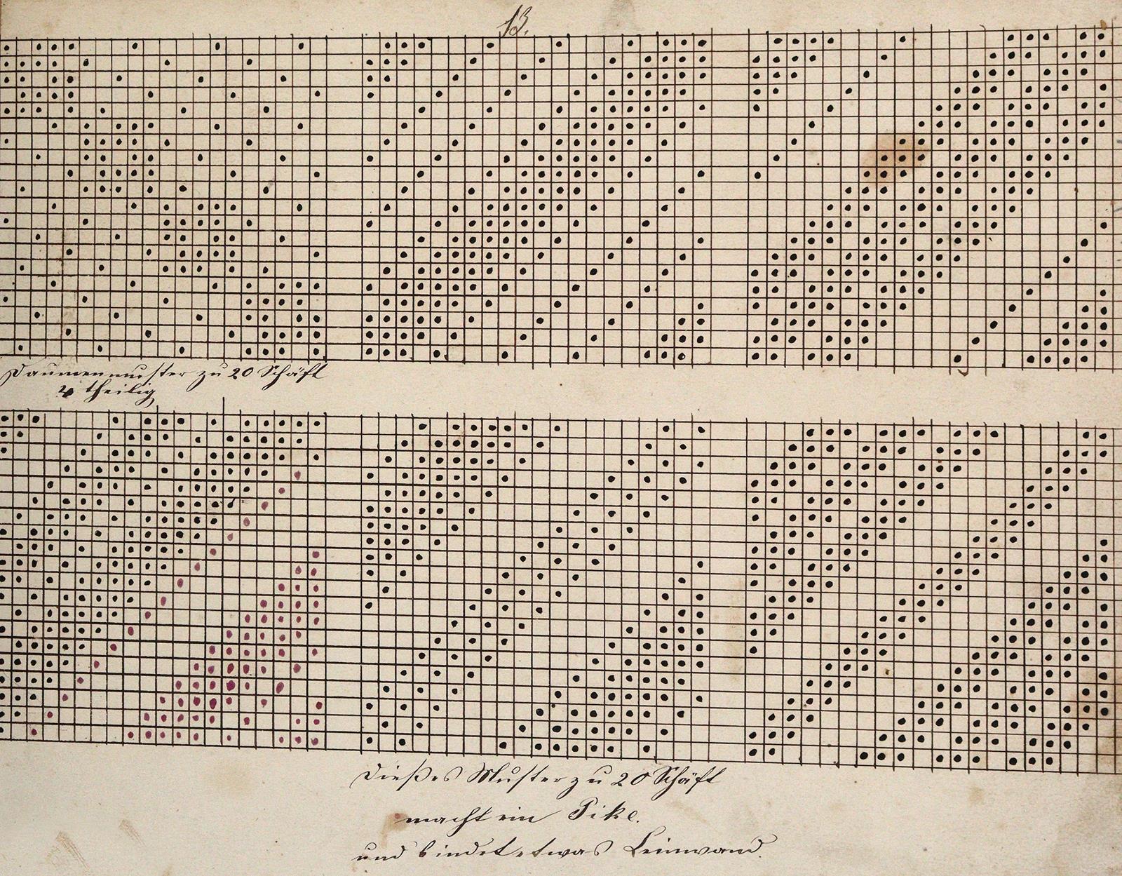 Musterbuch. | Bild Nr.2