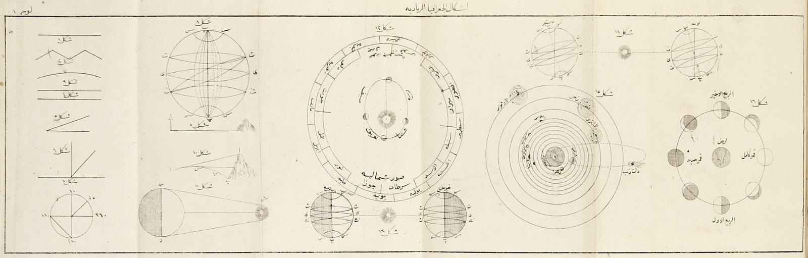 Rifa (Hrsg.). | Bild Nr.3