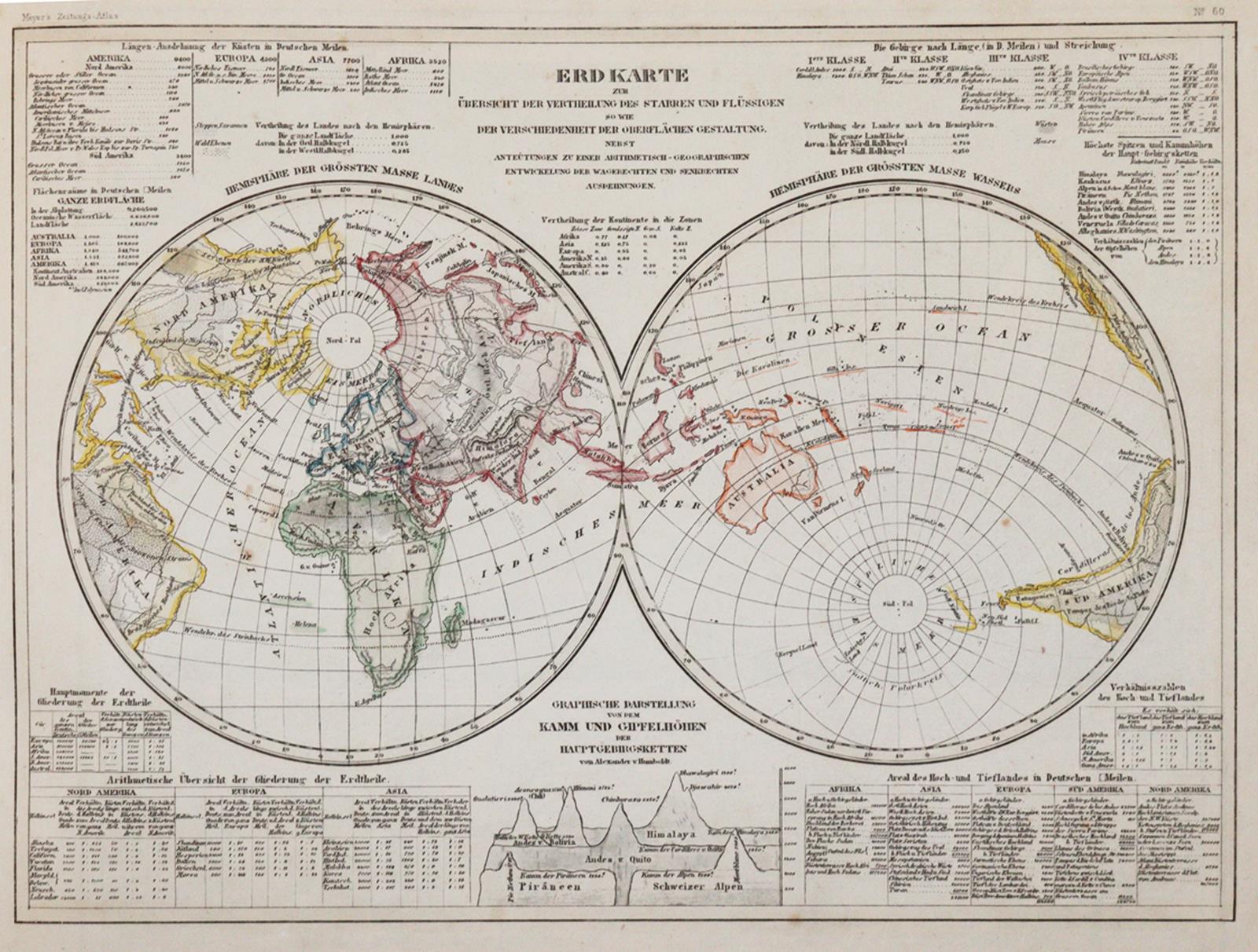 Meyer,J. | Bild Nr.4