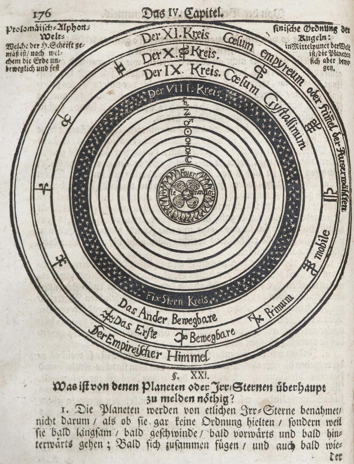 Melissantes (d.i. J.G.Gregorii). | Bild Nr.1