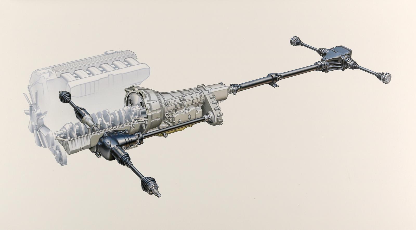 Automobil. | Bild Nr.5