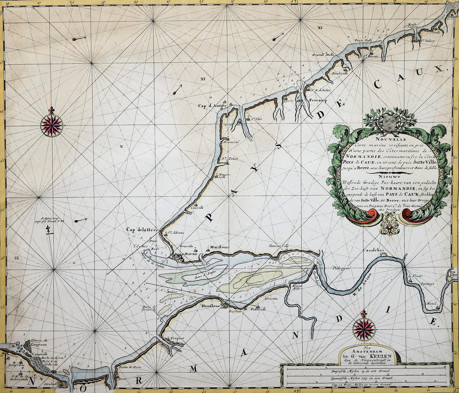 Konvolut | Bild Nr.2