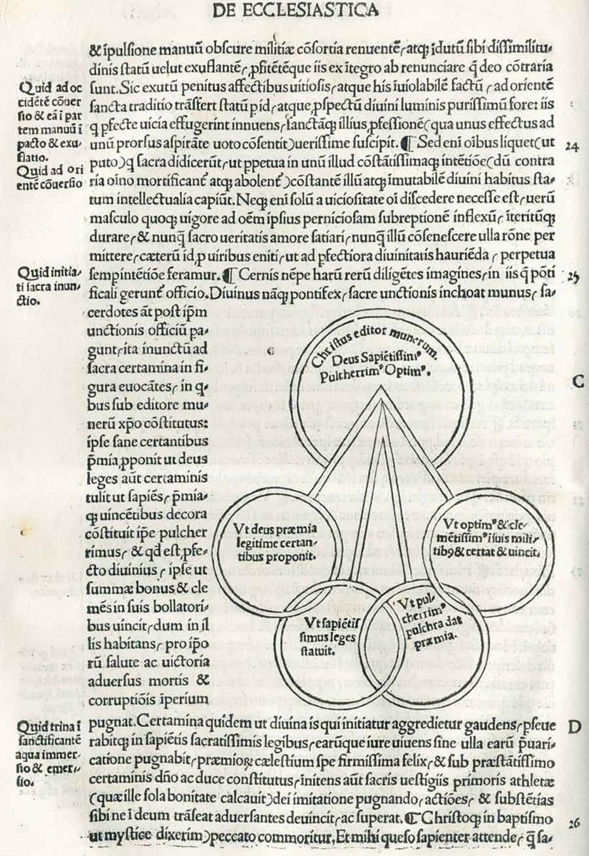 Dionysius Areopagita. | Bild Nr.1