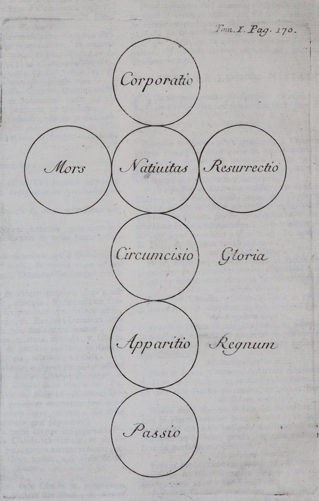 Martene,E. | Bild Nr.2