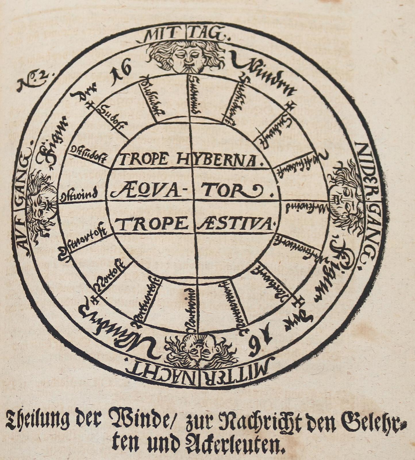 Hildebrand,W. | Bild Nr.7