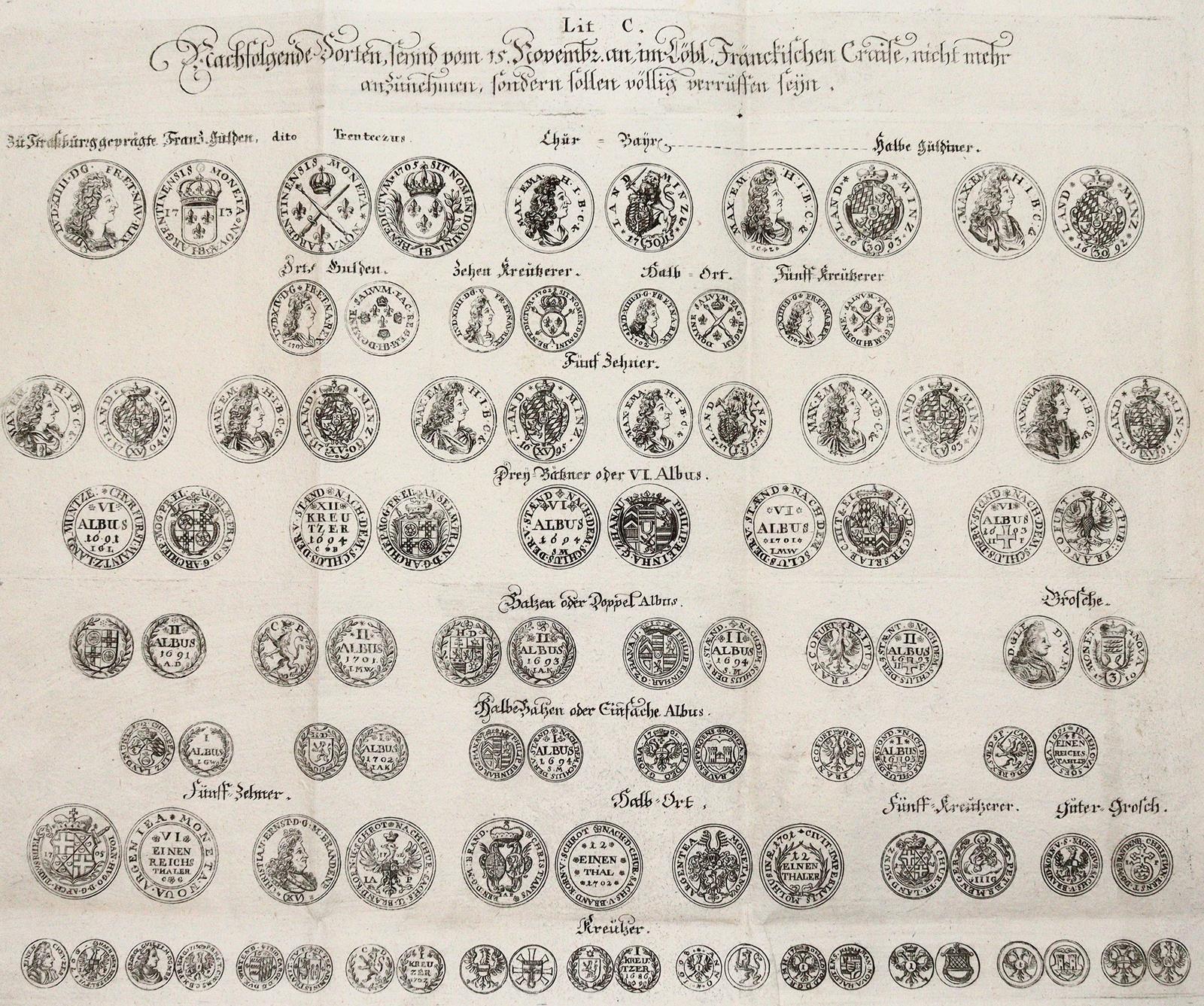 Münzwesen. | Bild Nr.2