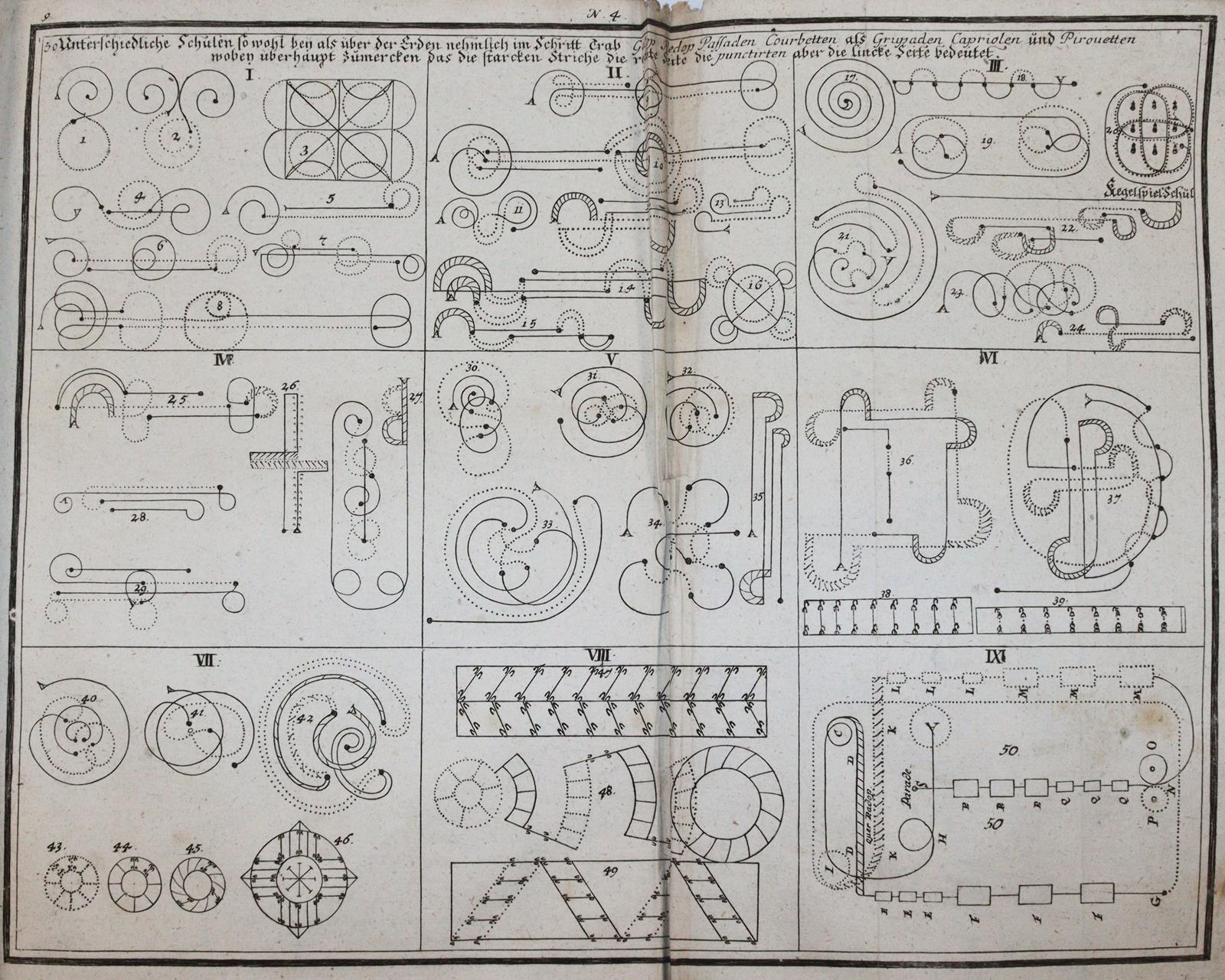 Florinus,F.P. | Bild Nr.3