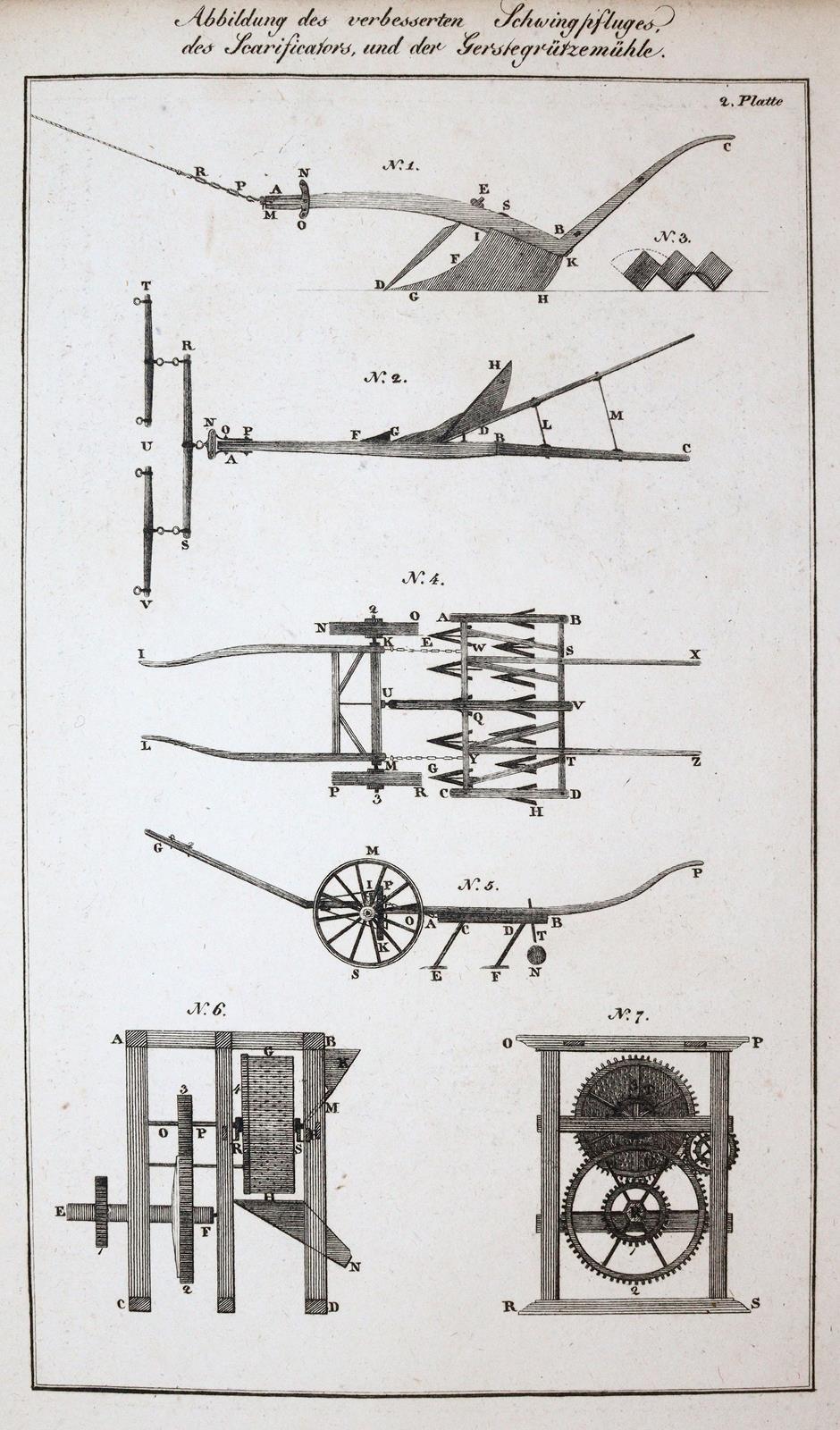 Sinclair,J. | Bild Nr.2