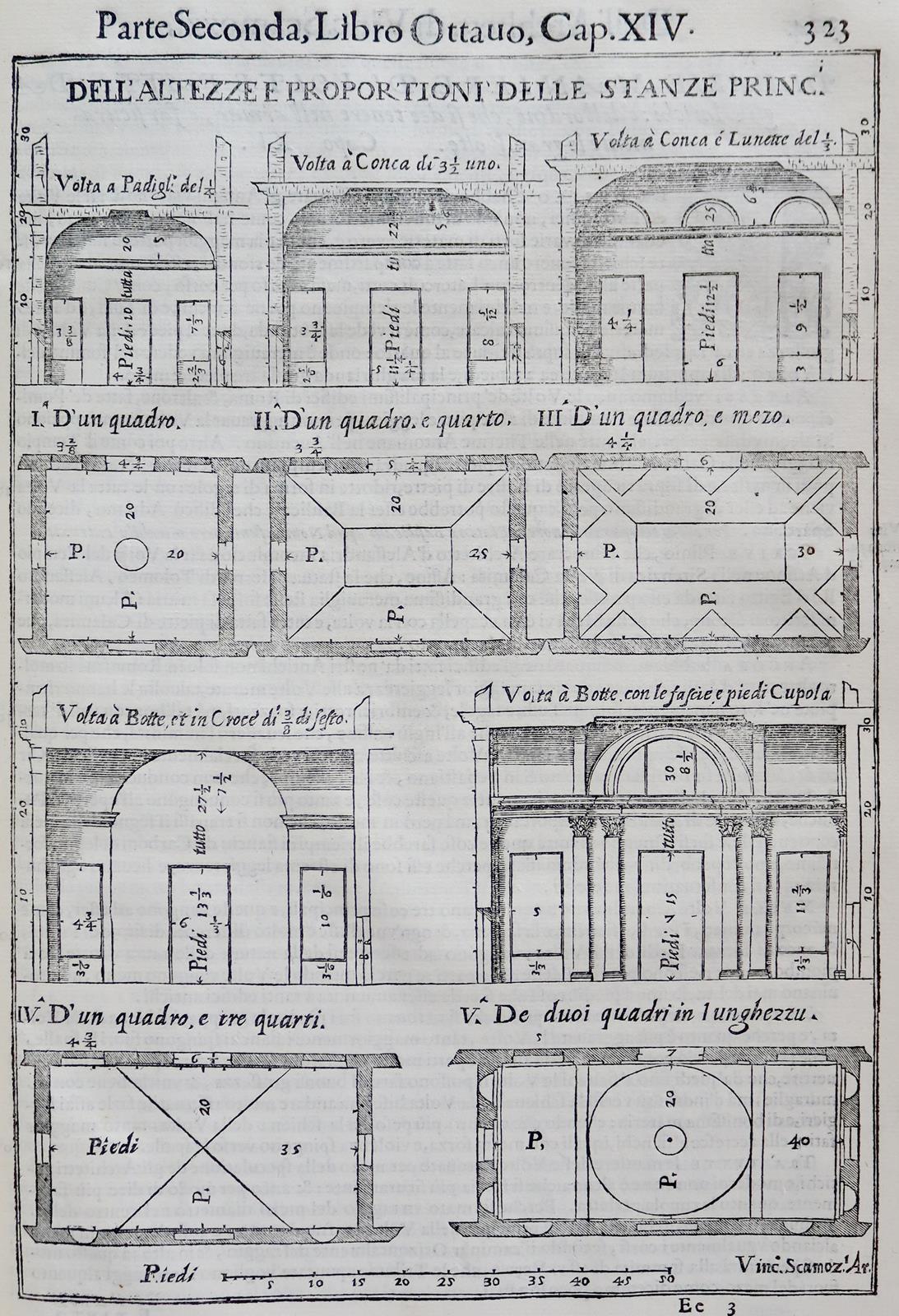 Scamozzi,V. | Bild Nr.2