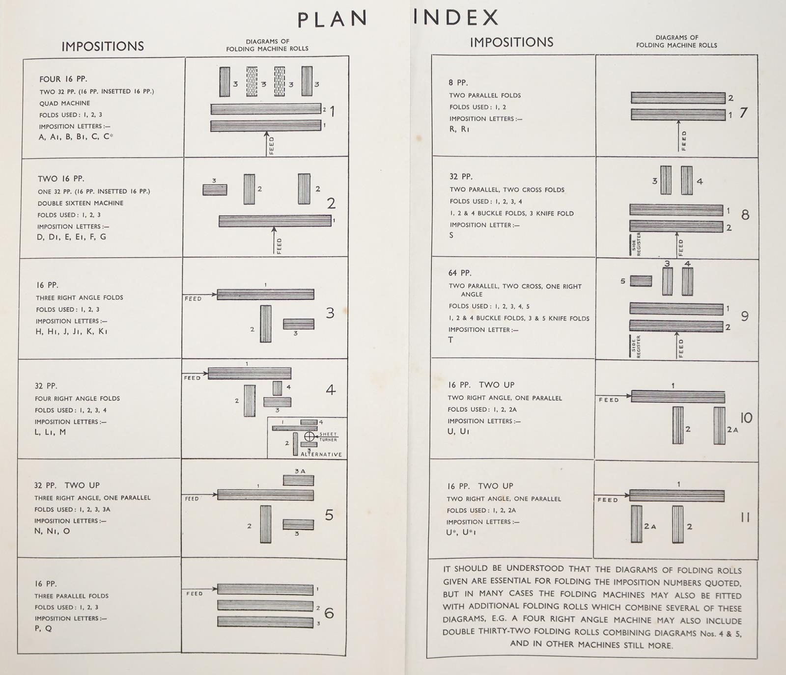 Book Impositions. | Bild Nr.2