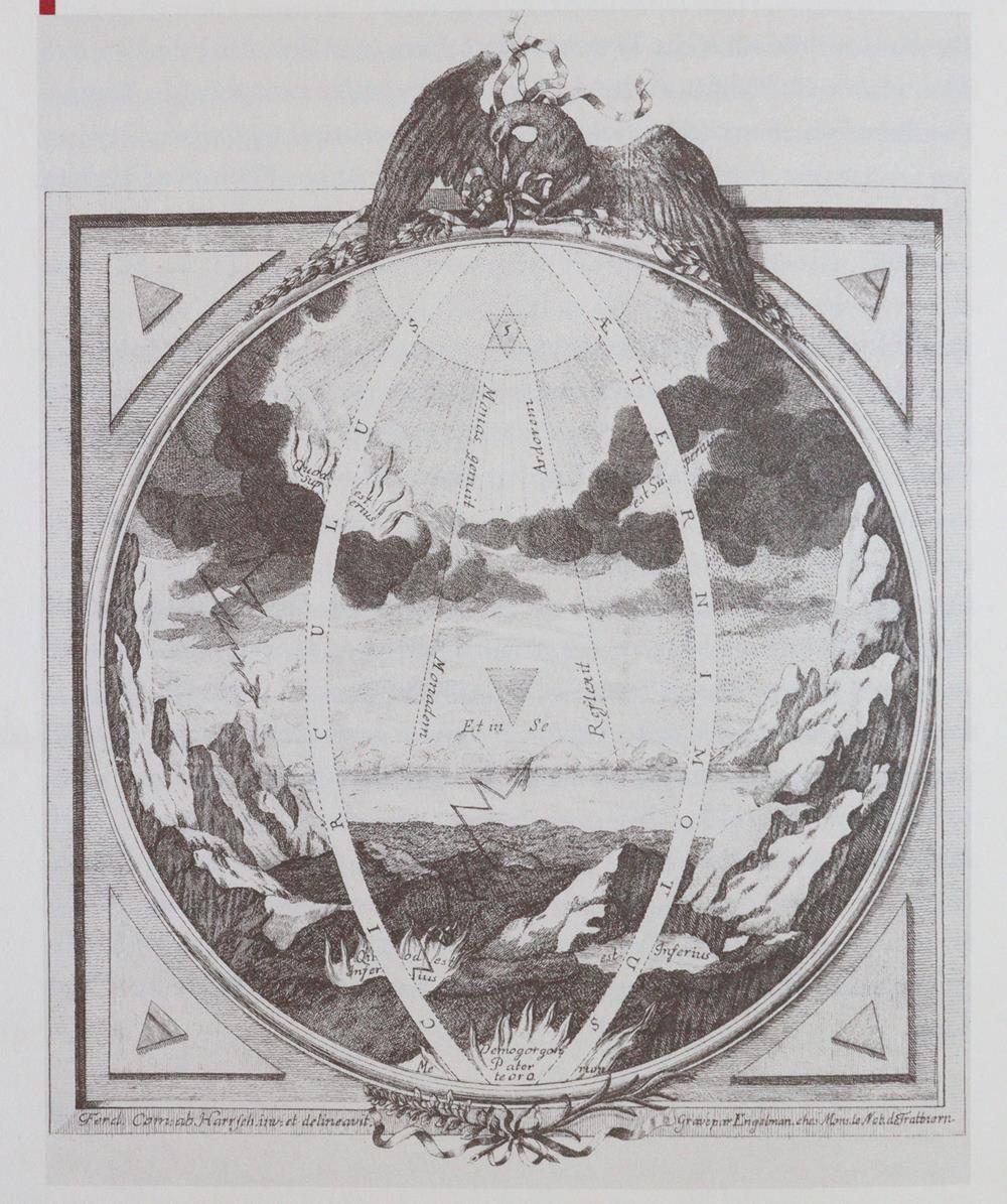 Duveen,D.I. | Bild Nr.2