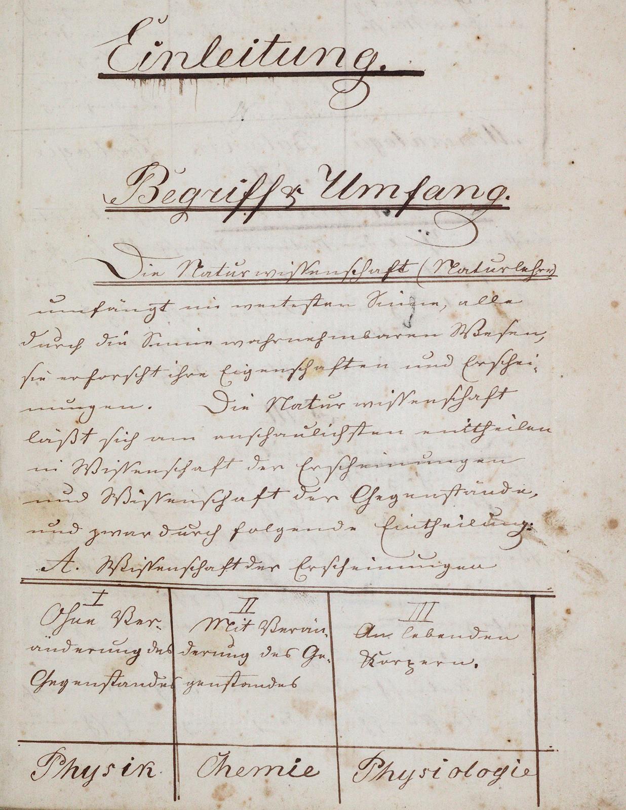 Pharmaceutische Chemie | Bild Nr.1