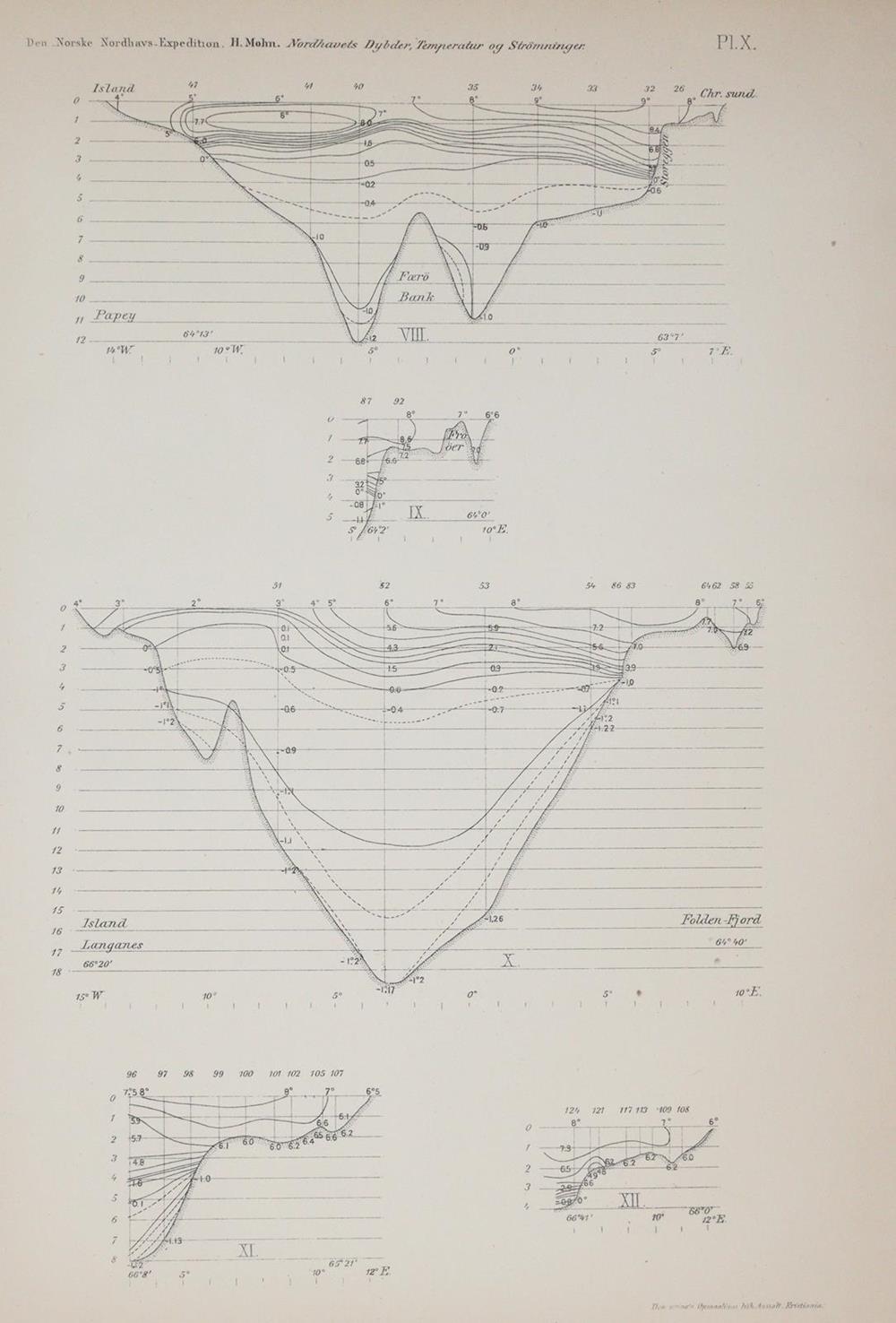 Danielssen,D.C. u.a. | Bild Nr.3