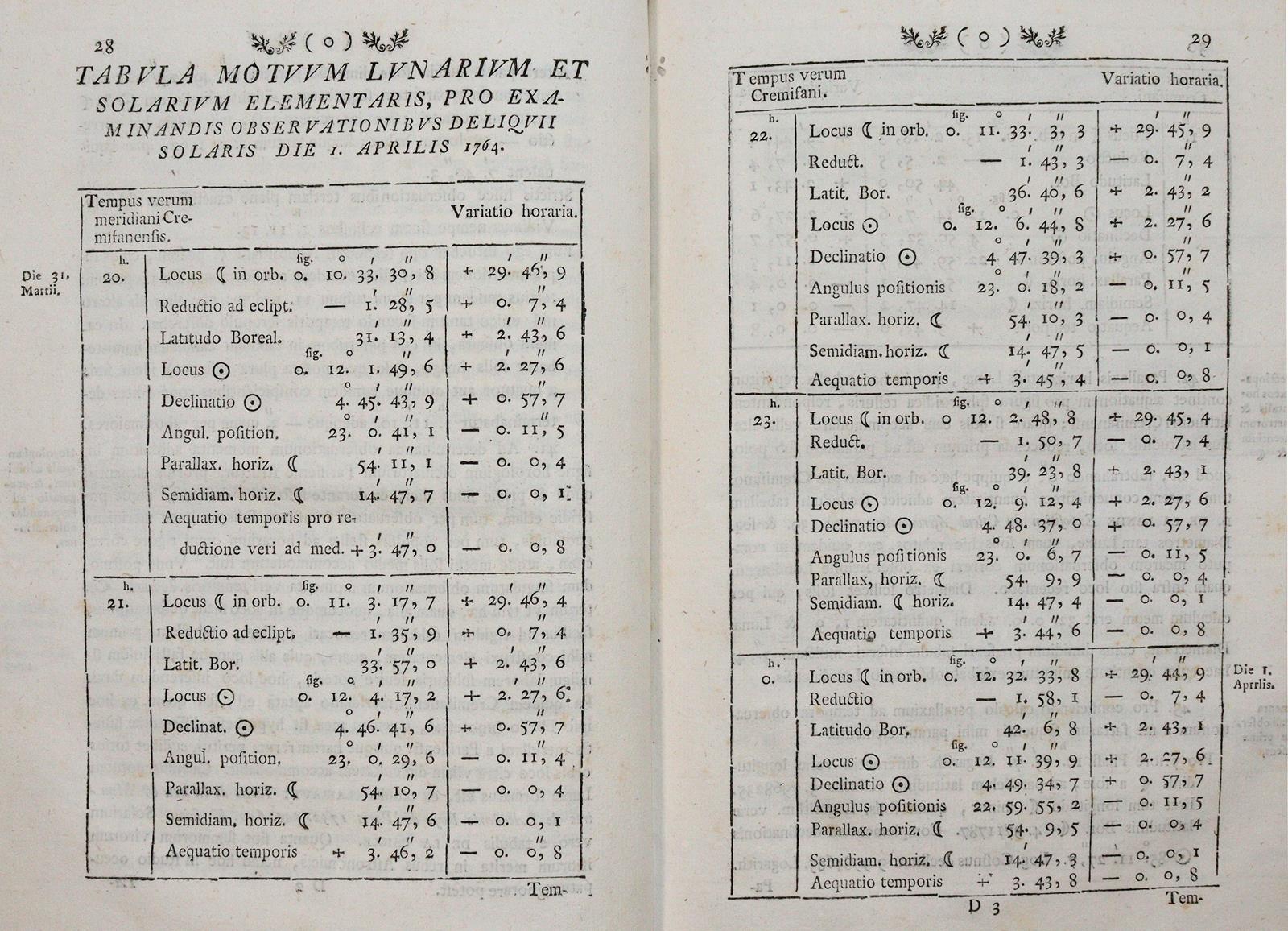 Fixlmillner,P. | Bild Nr.2