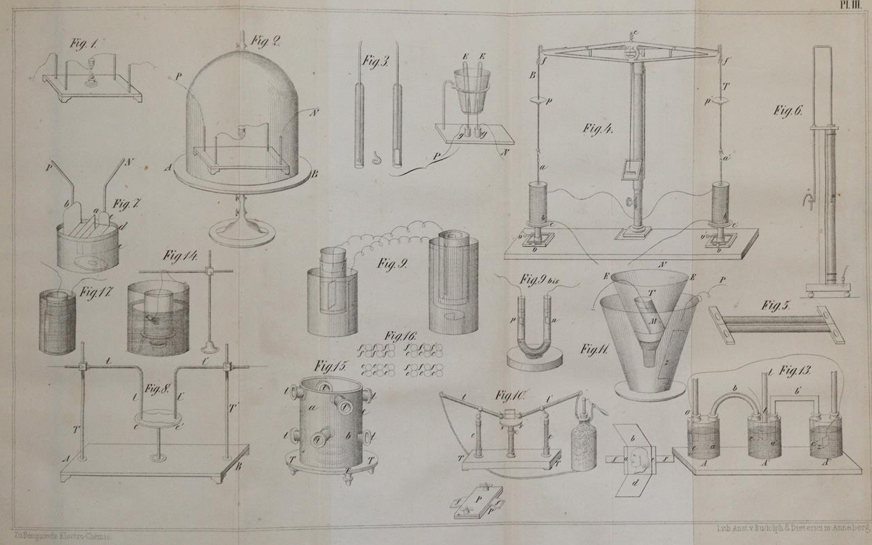 Becquerel,(A.C.). | Bild Nr.4