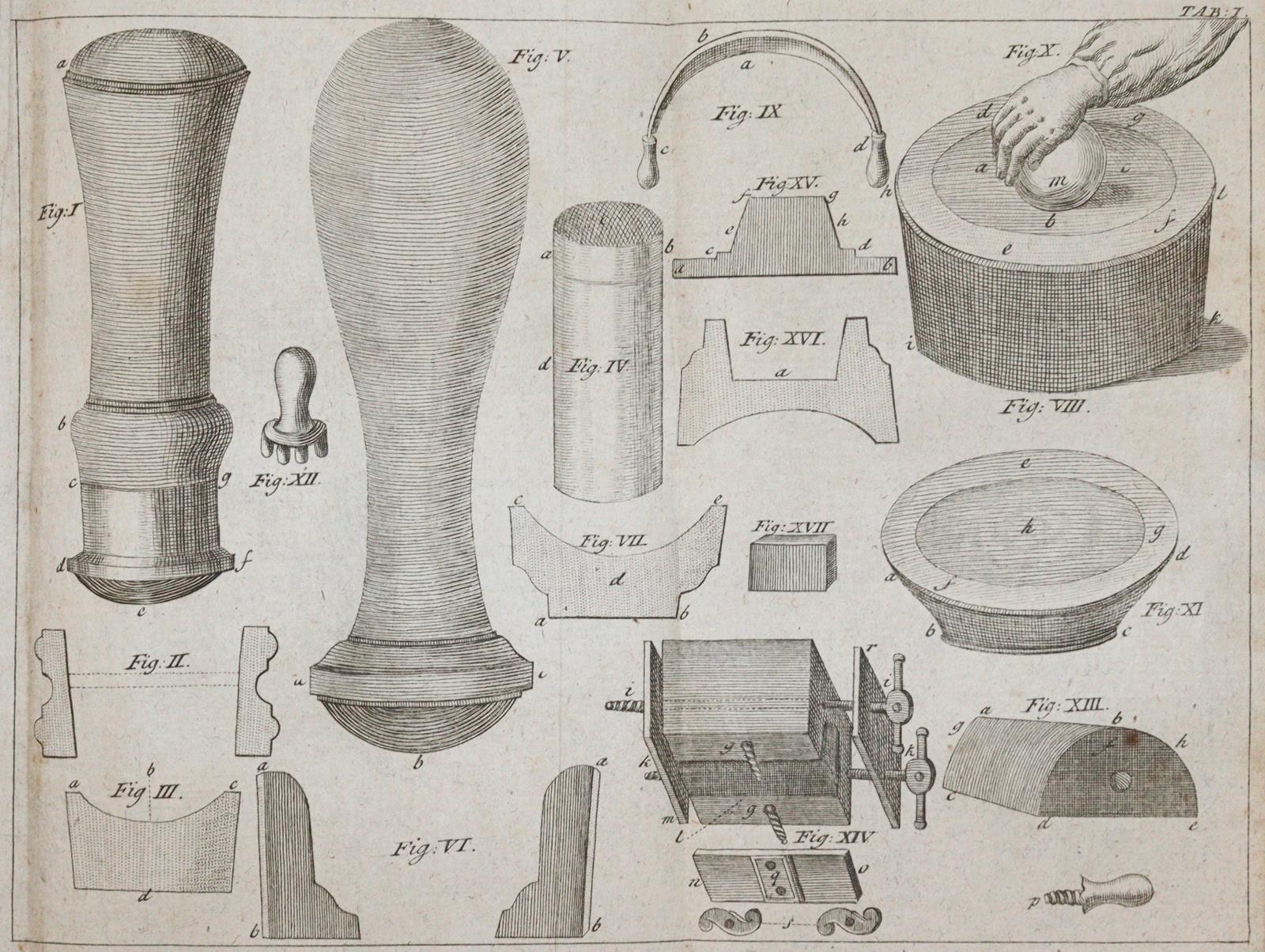 Cramer,J.A. | Bild Nr.1