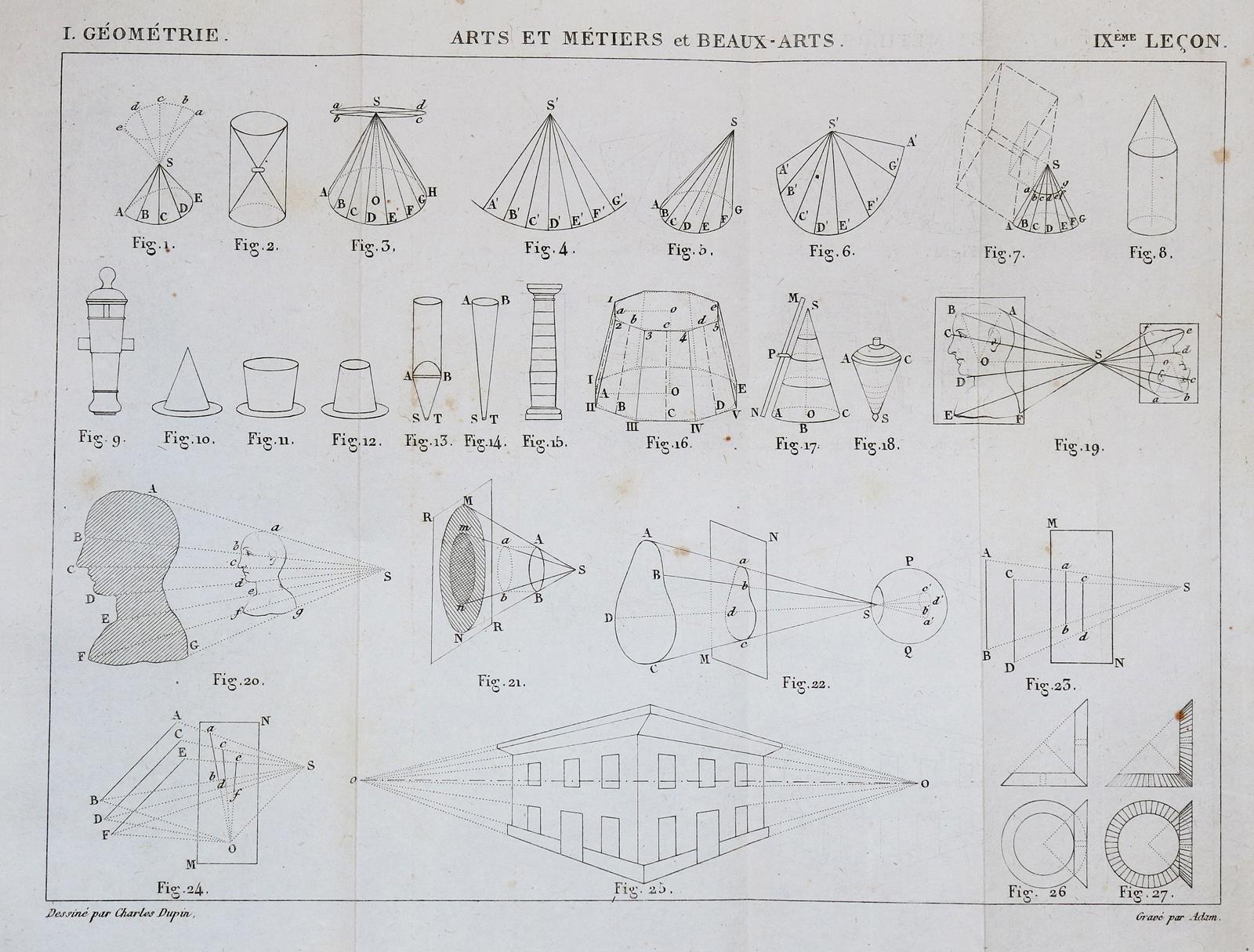 Dupin,C. | Bild Nr.3