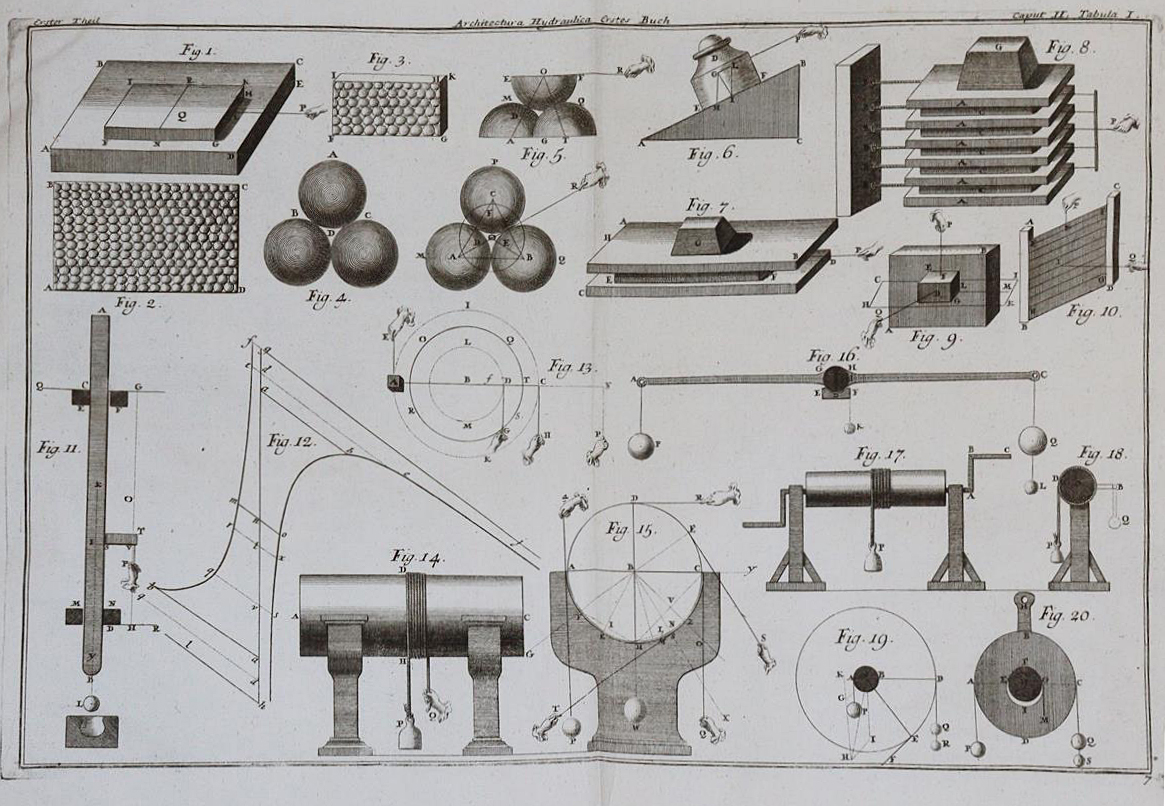 Belidor,B.F.de. | Bild Nr.2