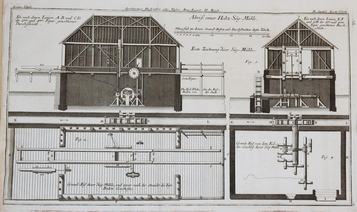 Belidor,B.F.de. | Bild Nr.3