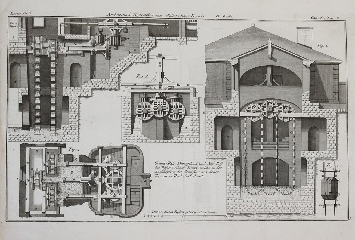 Belidor,B.F.de. | Bild Nr.4