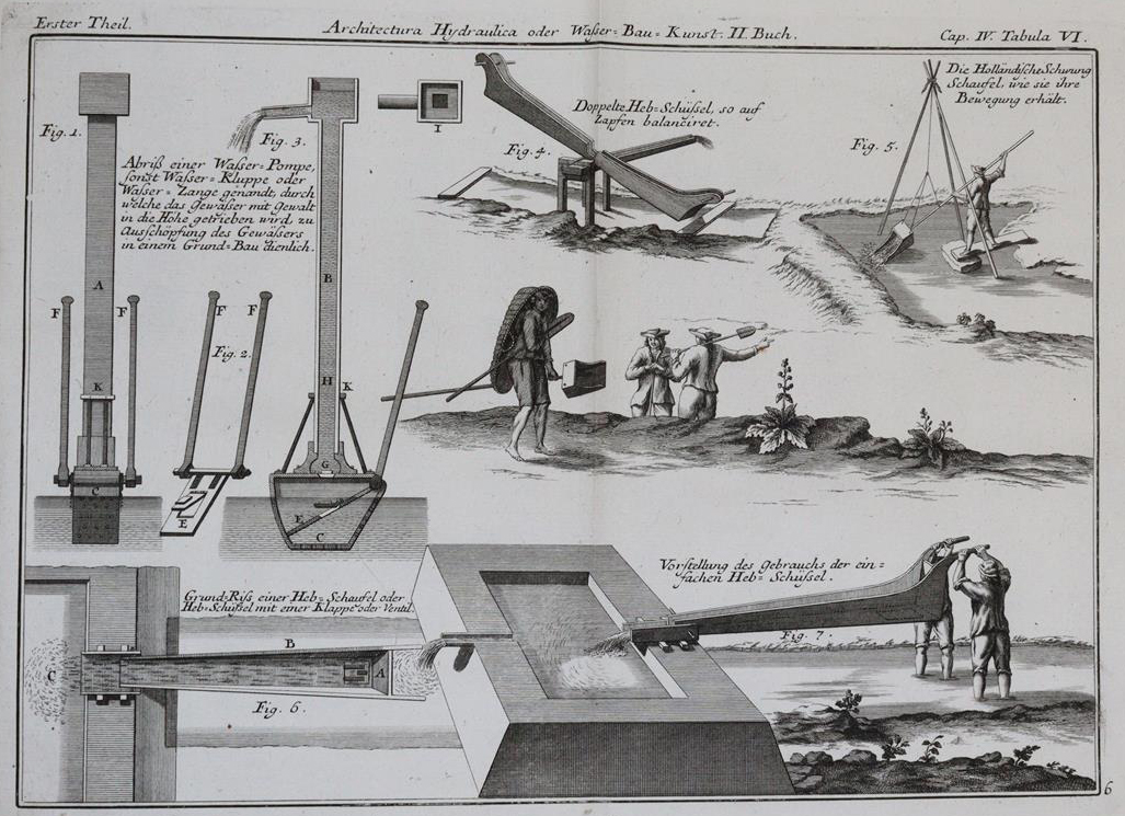 Belidor,B.F.de. | Bild Nr.5