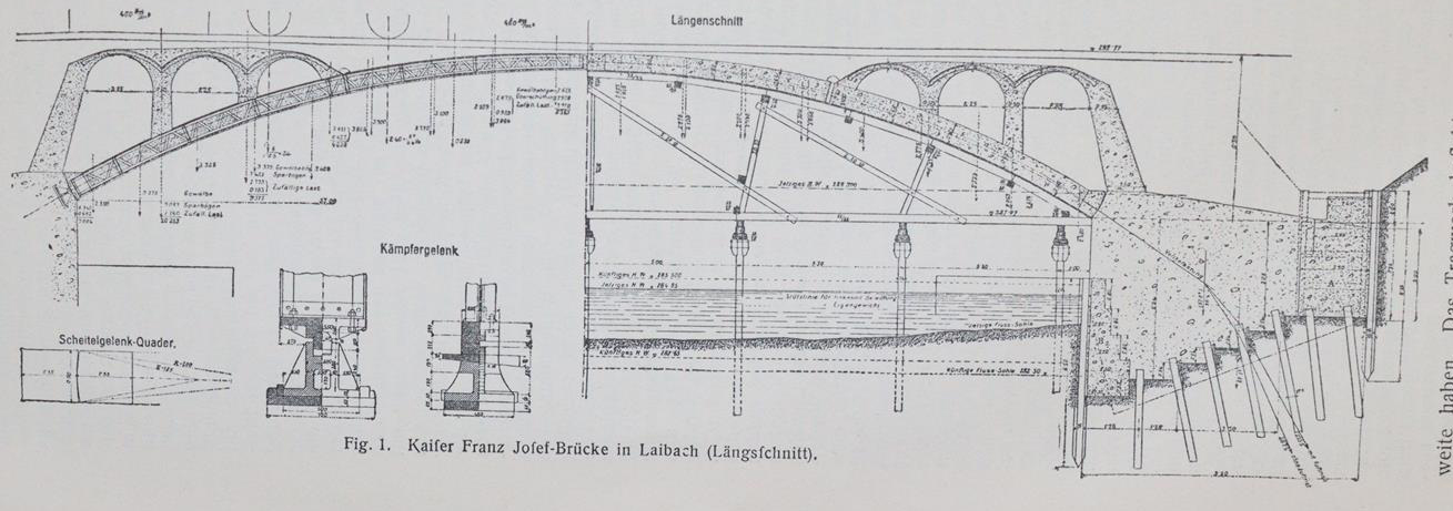 Lueger,O. | Bild Nr.2