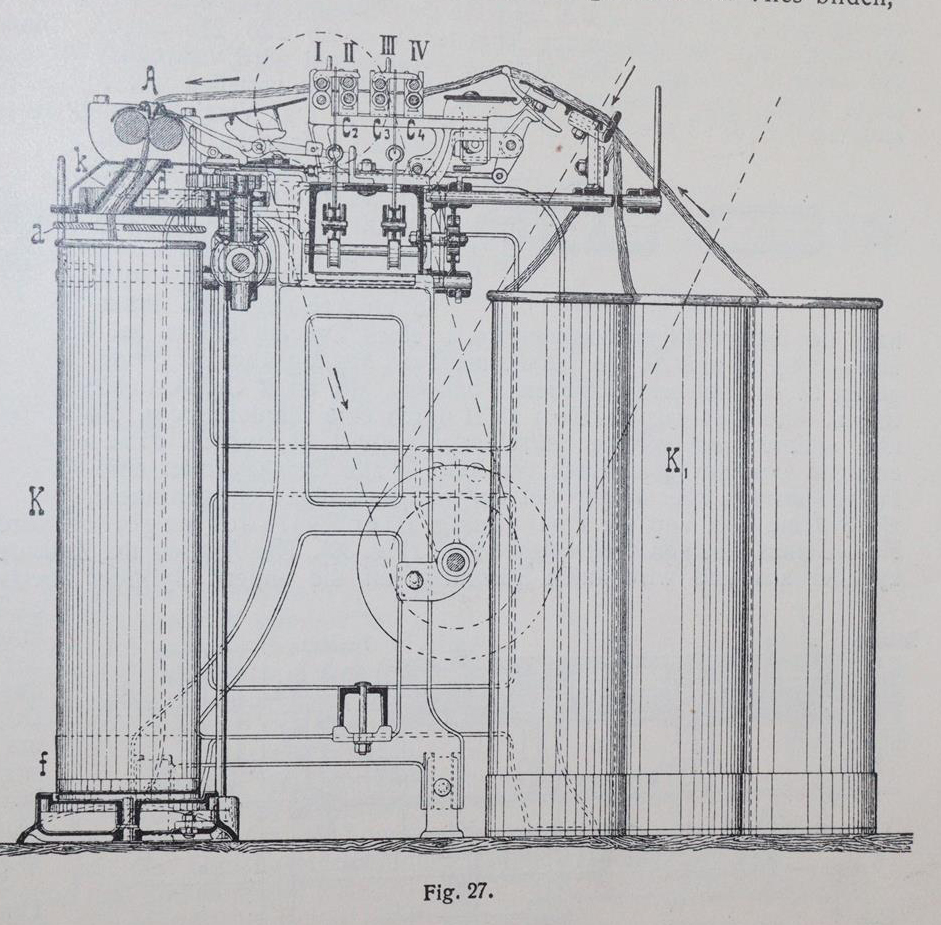 Lueger,O. | Bild Nr.5