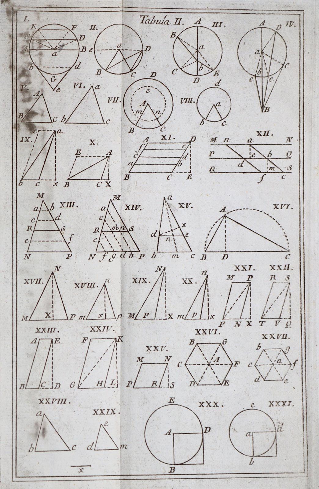 Fortunatus a Brixia,P.F. | Bild Nr.2