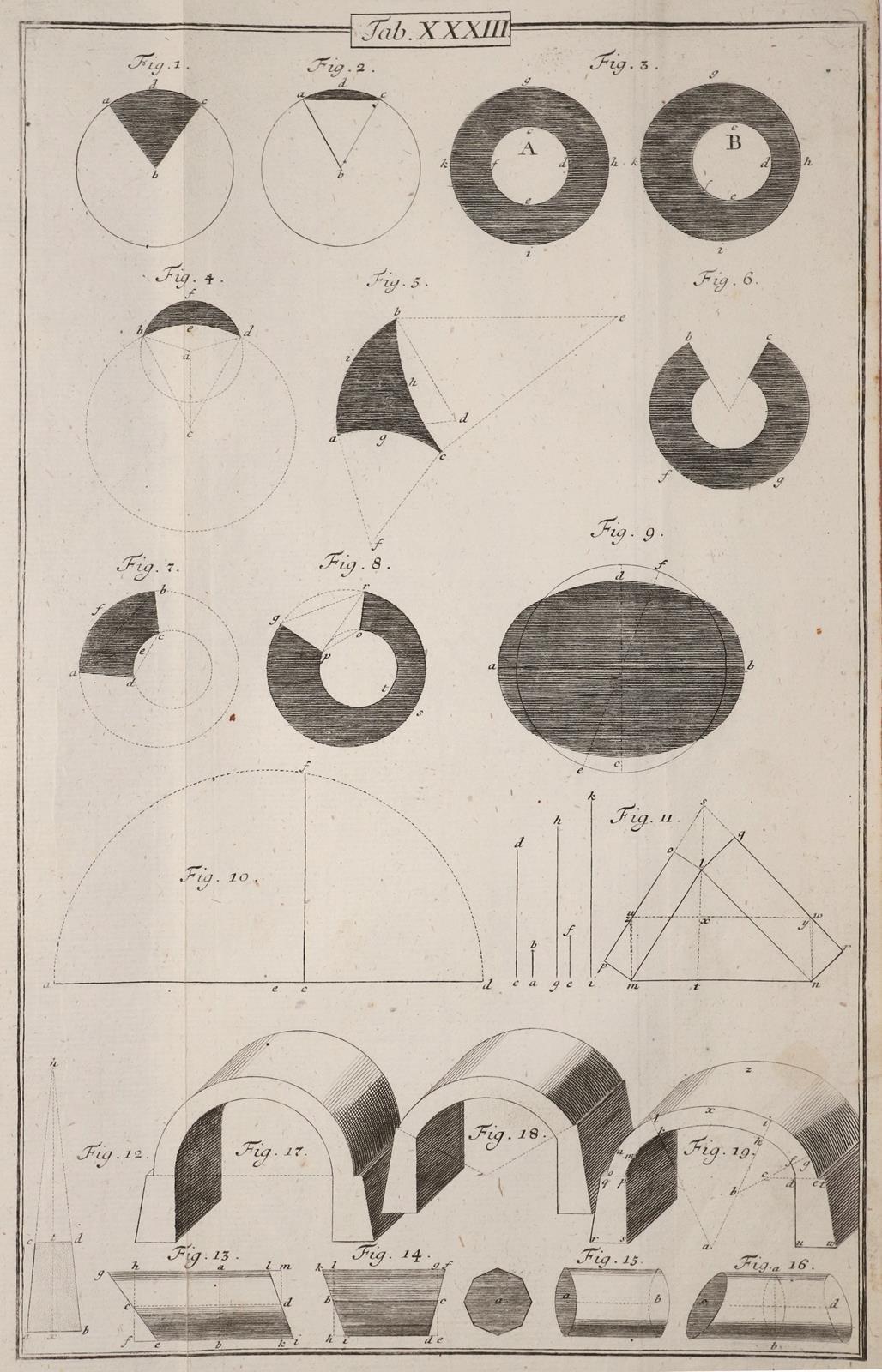 Penther,J.F. | Bild Nr.1